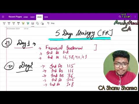 5-Day FR Planner CA Final Exams Nov 2024 | Score Exemption with Strategic Preparation! CA Final FR