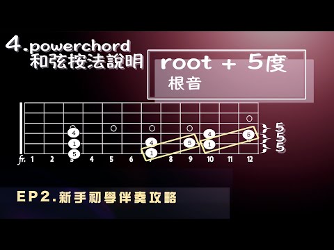 吉他教學ep3.修正版在留言置頂！基本伴奏及瞭解和弦基本命名#免費教學 #吉他教學 #樂理 #吉他自學#和弦命名