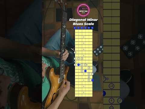 🎸🤓Diagonal Minor Blues Scale - Guitar Lesson #guitarist #guitar #guitarlesson