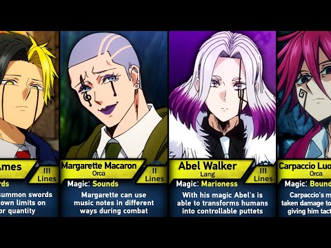 MASHLE: STRONGEST EASTON MAGIC ACADEMY STUDENTS AND THEIR POWERS