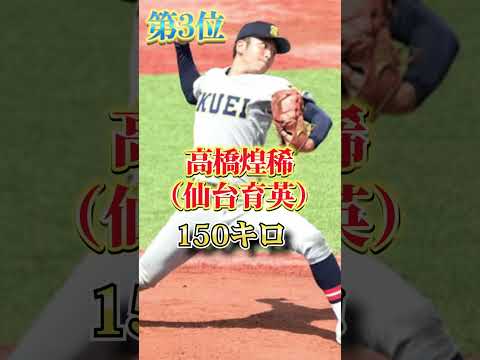 ヤバイ！！2023年夏の甲子園　投手の球速ランキング