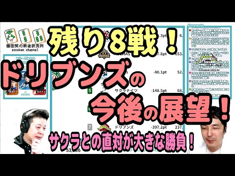 【残り８戦】ドリブンズの今後の展望は？！【2022-2023シーズン】