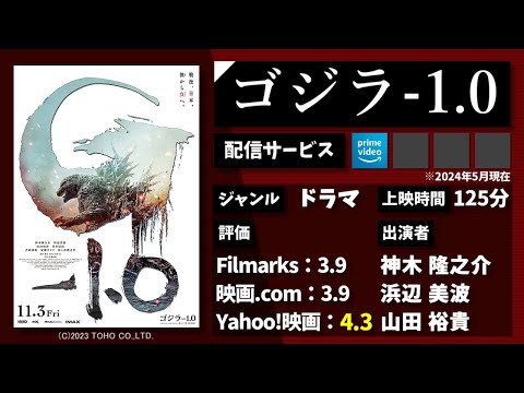 世界から注目された”令和のゴジラ”。映画『ゴジラ-1.0』を1分で紹介【ネタバレなし】