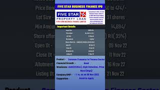 Five Star Business Finance IPO Details #ipo #ipodetails #gmp #latestgmp #gmptoday #shorts #short