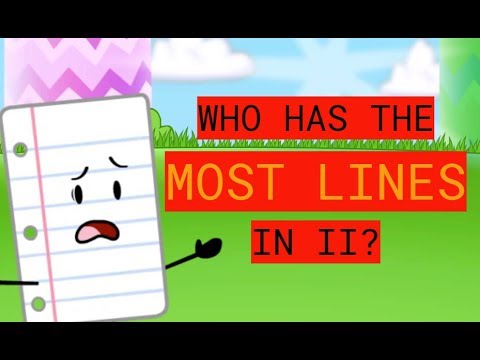 Inanimate Insanity- Who Has The Most Lines?