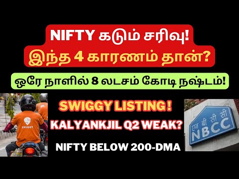 NIFTY கடும் சரிவு! - இந்த 4 காரணம் தான்? | Swiggy | Kalyankjil | Zomato | BSE | Tamil | @CTA100