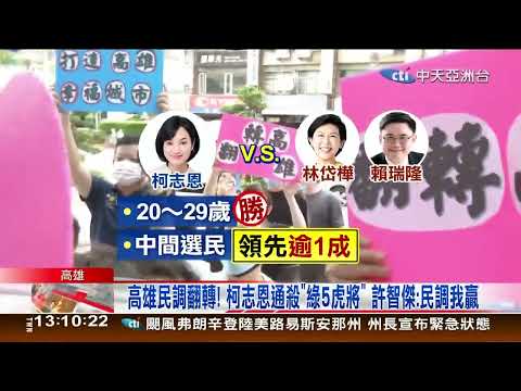 聚焦新亞洲09月12日；1300