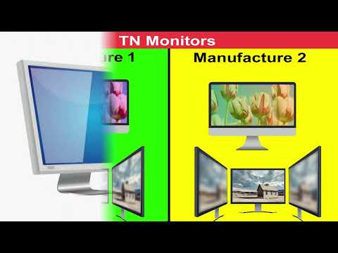 IPS vs TN vs VA which is best? | hardware unboxed | best monitor for video editing