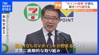 コンビニ“ポイント競争”激化　セブン－イレブンでVポイント「最大10％還元」｜TBS NEWS DIG