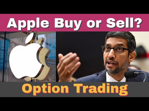 BEWARE Apple Stock! Why? How to Profit with Stock Options