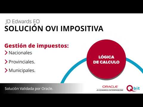 Qbit | Soluciones Impositivas