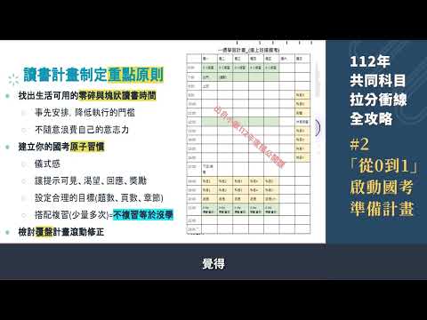 ｜陪考教練教你四個月考上國考的高效心法｜#從0到1啟動國考準備計畫 #教你不浪費意志力的好方法