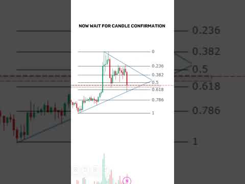 ♻️ Buy or Sell? Scalp trading Strategy ✅ #chartpatterns #trading #crypto  #shorts #viralvideo