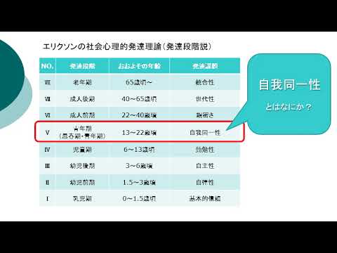 心理学科　模擬授業（今，あなたが取り組みべき課題って何？）