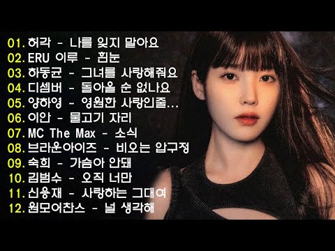 발라드 명곡 모음 ♪ ᴘʟᴀʏʟɪsᴛ 가을에 듣기좋은 발라드 모음 ♪ 나에게 그대만이 유해준, 모든 순간 / 너무 아픈 사랑은 사랑이 아니었음을 박새별