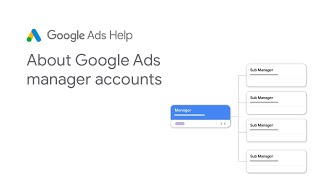 Google Ads Help: About Google Ads manager accounts