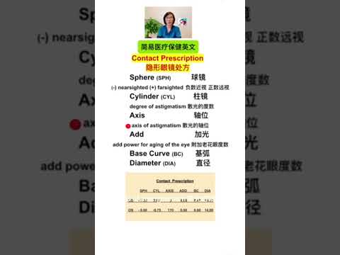 Contact Prescription 隐形眼镜处方 (点击链接可看相关视频 Click the link to see more)