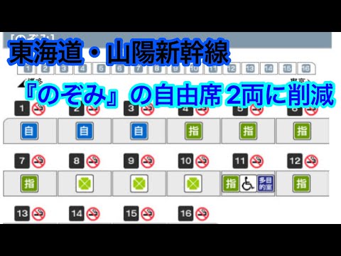 東海道、山陽新幹線の自由席削減について