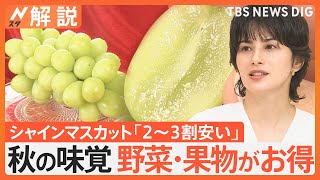 「シャインマスカットは黄色が甘い」秋の味覚の美味しい食べ方　今秋は野菜・果物がお得【Nスタ解説】｜TBS NEWS DIG