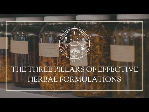 The Three Pillars of Effective Herbal Formulations