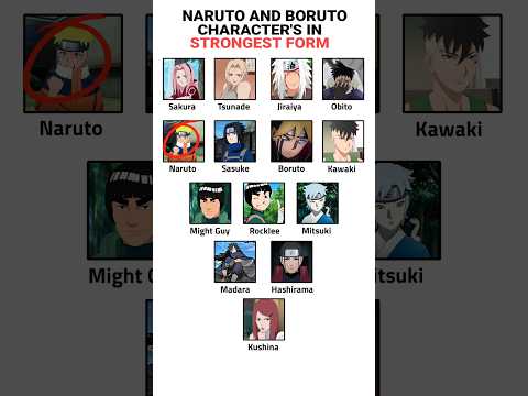 Naruto and Boruto Character's in Strongest Form 👿🔥| #comparison #naruto #animeshorts #shorts