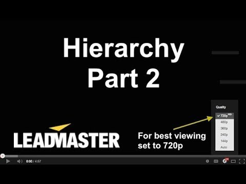 LeadMaster Hierarchy Part 2