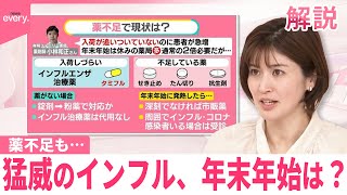 【インフル猛威】年末年始の“薬不足”が追い打ち  「薬を長めに出して」はNG  急な発熱があったら？【#みんなのギモン】