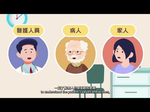 1. 引言：預設照顧計劃   Introduction: What is ACP