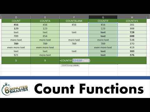 Explore a Variety of Counting Functions in Excel