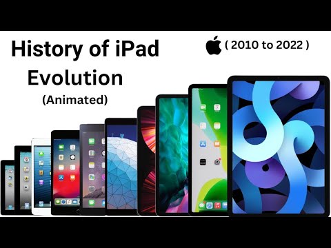 The Evolution of the iPad: From Apple's First Tablet to Today