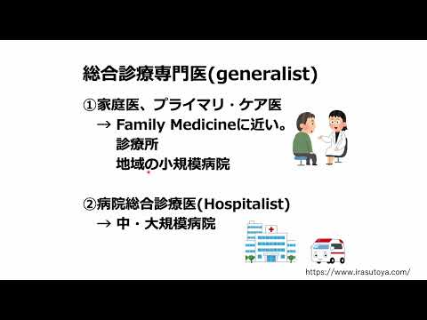 【総合診療科】後期専門研修説明動画