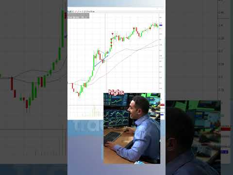 Mastering Bull Flag Patterns: Small-Cap Gappers & Trend Breakouts Explained