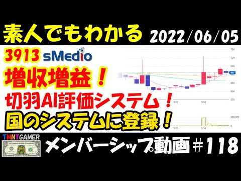 【明日上がる株メンバーシップ】3913 sMedio！決算発表！増収増益！財務基盤堅実！切羽AI評価システムサービスも好評！何かおかしいぞ！#118