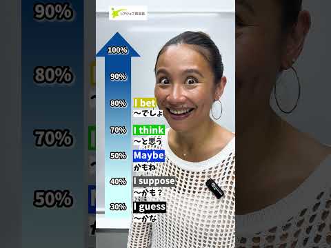 【気持ちを伝える表現】I think 以外の言い方🤓みんなこの％にアグリーですか🙃??　#shorts