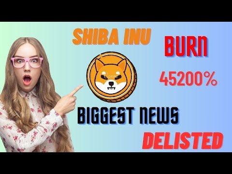 Shiba Inu latest news today || Shibarium Latest update today || Shiba inu update today || IN HINDI