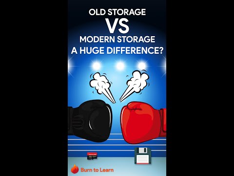 The history of DIGITAL STORAGE!