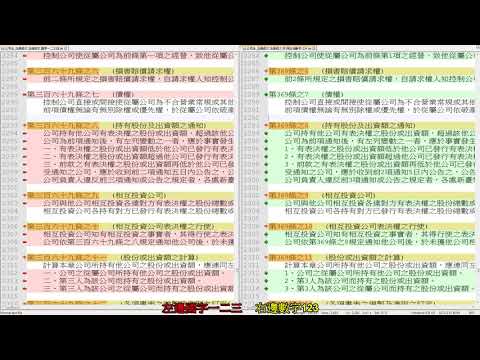 紙本列印 法規條文 法律條文 國字 一二三四 改為 阿拉伯數字 1234 範例  公司法