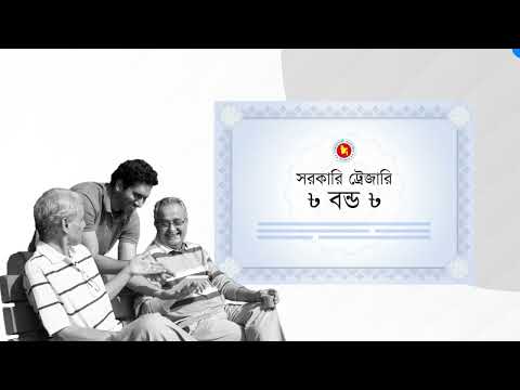 ট্রেজারি বন্ডের খুঁটিনাটি | পর্ব ০১ | ABC of Treasury Bond | Episode 01 | FINCLOPEDIA by BRAC EPL