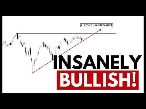 Technical Analysis of Stocks: SPY / QQQ / NVDA / TSLA / AMD / PLTR / AVGO / MU