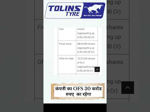 Tolins Tyres IPO || जल्दी देखो ipo full detail #financialmarket #ipo #shorts #stockmarket