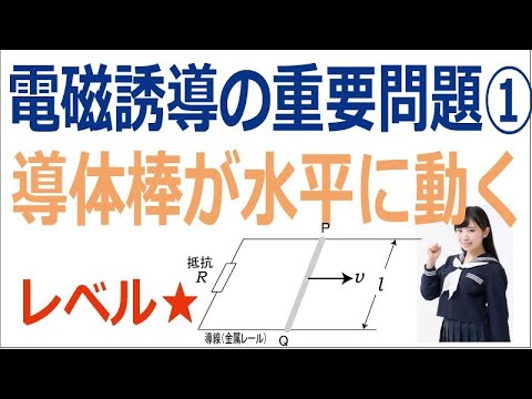 電磁誘導の重要問題①「導体棒が水平に動く」