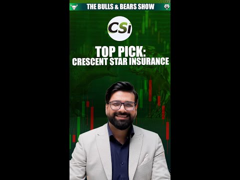 Top Pick Stock Crescent Star Insurance PSX Trade Plan  #Sarmaayapk #PSX #pakistanstockexchan #shorts