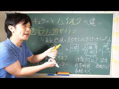 【そのほか】ハイオクとレギュラーガソリンの違いは？ | けんたろうの運転チャンネル