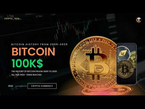 The Historical price of BITCOIN from 2009-2025 || 100k$ plus price || Bitcoin History