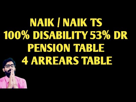 100% Disability Pension  with 53% Dr Naik/ NaikTs X Group | 4 Months 53% Dr Arrears table #orop3