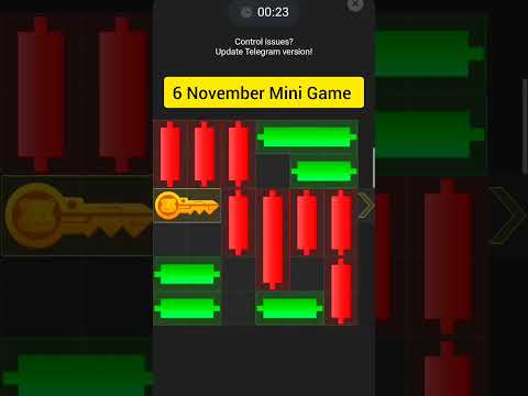 6 November Hamster Kombat Daily Mini Game Puzzle Solved #minigame #hamstercombat