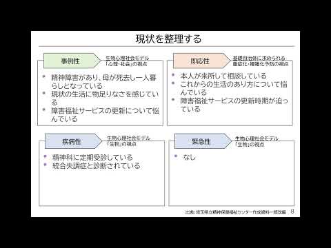 科目６　講義7－3　当事者及び家族等との協働事例