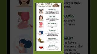 #Cumin#Seeds#Shorts#Weightloss#