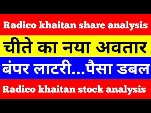 Radico khaitan share analysis | radico khaitan stock analysis | #shorts #viralvideo #radicokhaitan