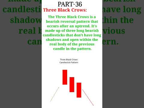 Three Black Crows candlestick pattern #chart